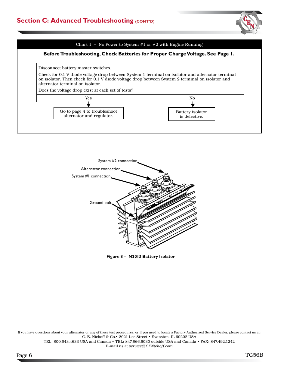 C.E. Niehoff & Co. N1607/N1611/N3215B/N2013 Troubleshooting Guides User Manual | Page 6 / 6