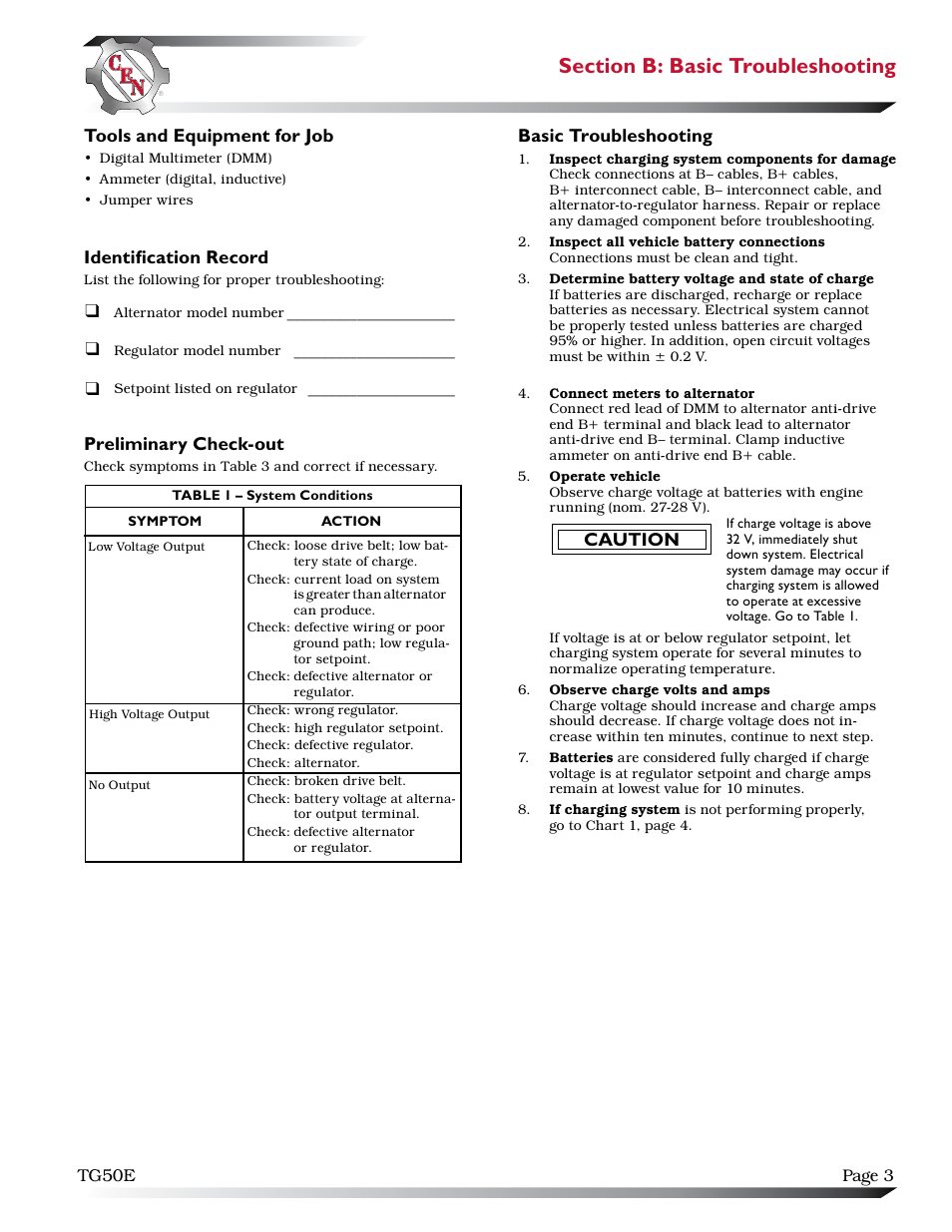 Basic troubleshooting, Preliminary check-out, Tools and equipment for job | Identification record, Caution | C.E. Niehoff & Co. N1609 Troubleshooting Guides User Manual | Page 3 / 6