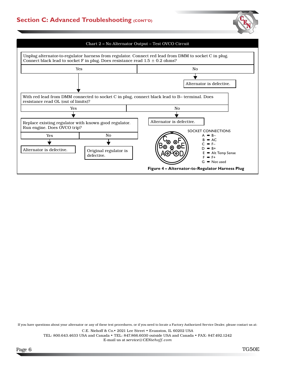 Page 6 tg50e | C.E. Niehoff & Co. N1609 Troubleshooting Guides User Manual | Page 6 / 6