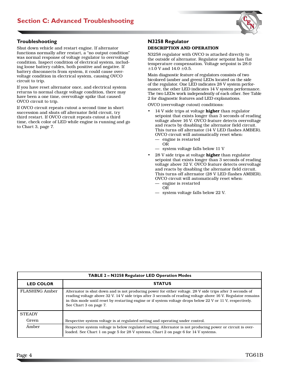 C.E. Niehoff & Co. N1610 Troubleshooting Guides User Manual | Page 4 / 7