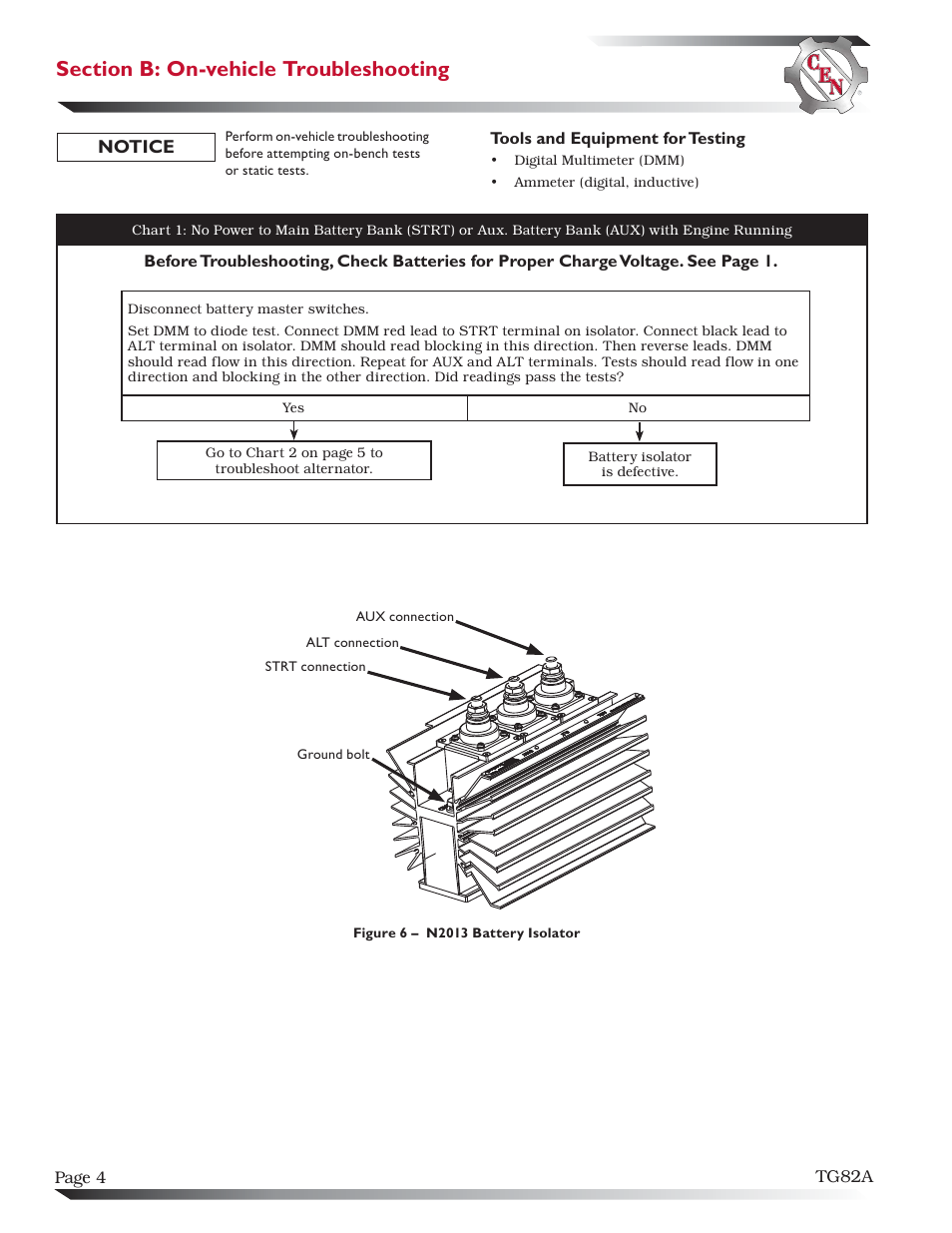 C.E. Niehoff & Co. N1617/N3264/N2013 Troubleshooting Guides User Manual | Page 4 / 5