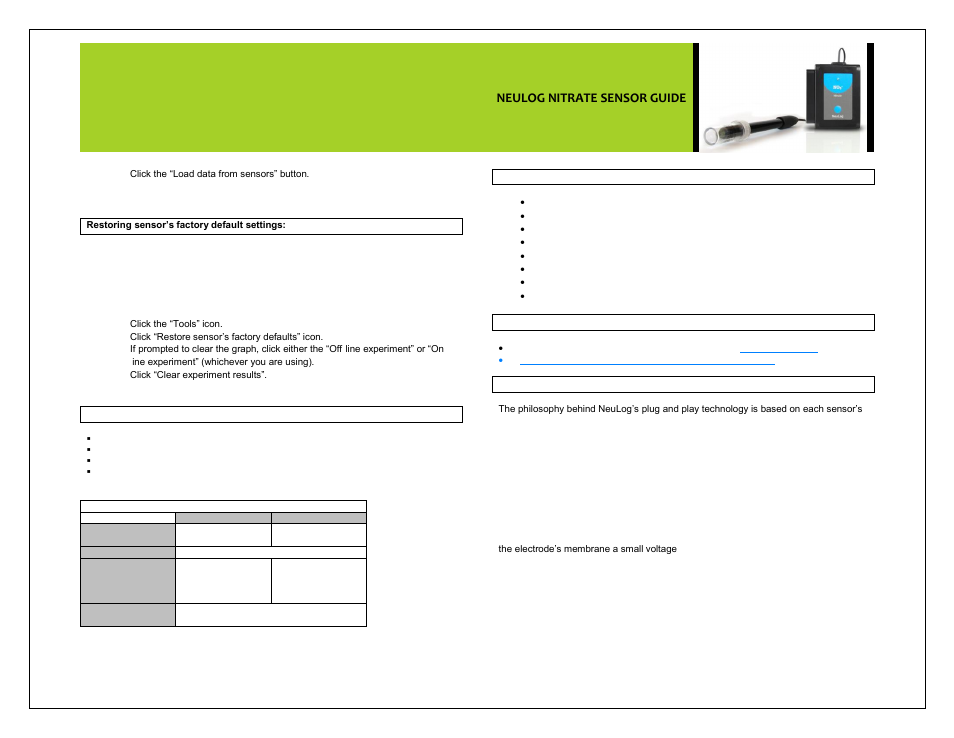 Neulog nitrate sensor guide | Carolina NeuLog Nitrate Ion-Selective User Manual | Page 4 / 5