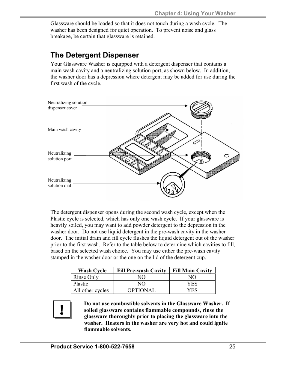 Carolina 44003,44004,44203,44204 Series SteamScrubber & FlaskScrubber Glassware Washers User Manual | Page 29 / 72