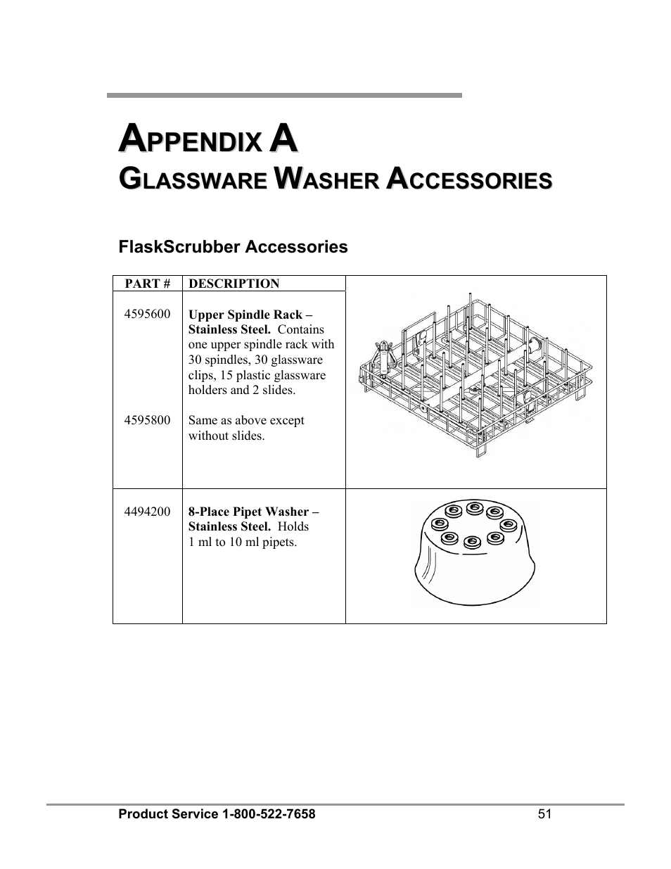 Carolina 44003,44004,44203,44204 Series SteamScrubber & FlaskScrubber Glassware Washers User Manual | Page 55 / 72