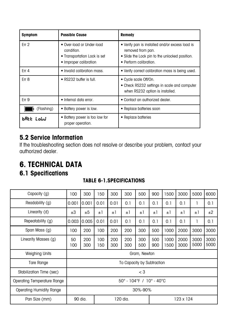 Specifications, Technical data, 2 service information | 1 specifications, Batt loww, Table 6-1.specifications | Carolina Electronic Balances User Manual | Page 11 / 13