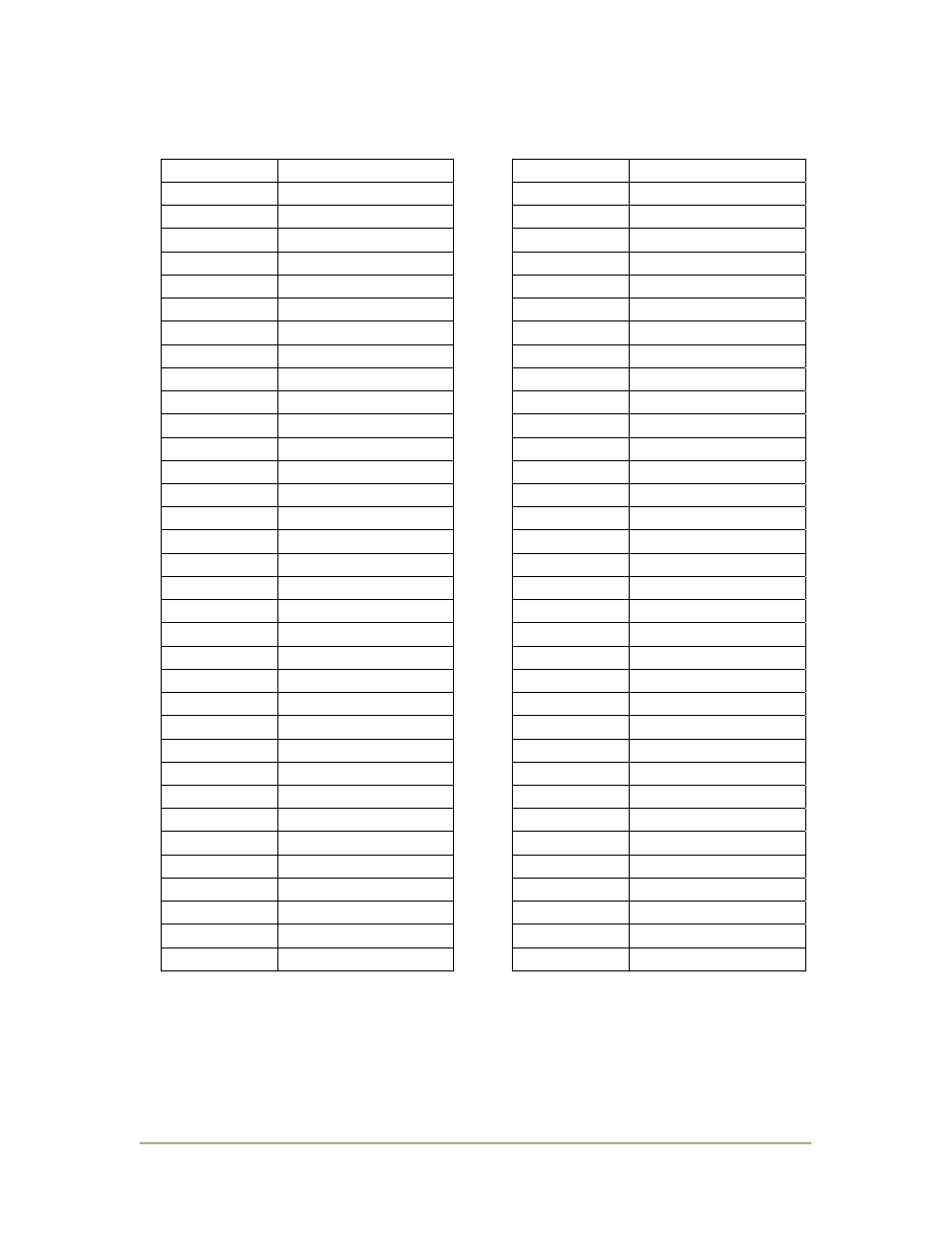 Solo models covered in this manual | Carolina Electronic Balances User Manual | Page 2 / 13