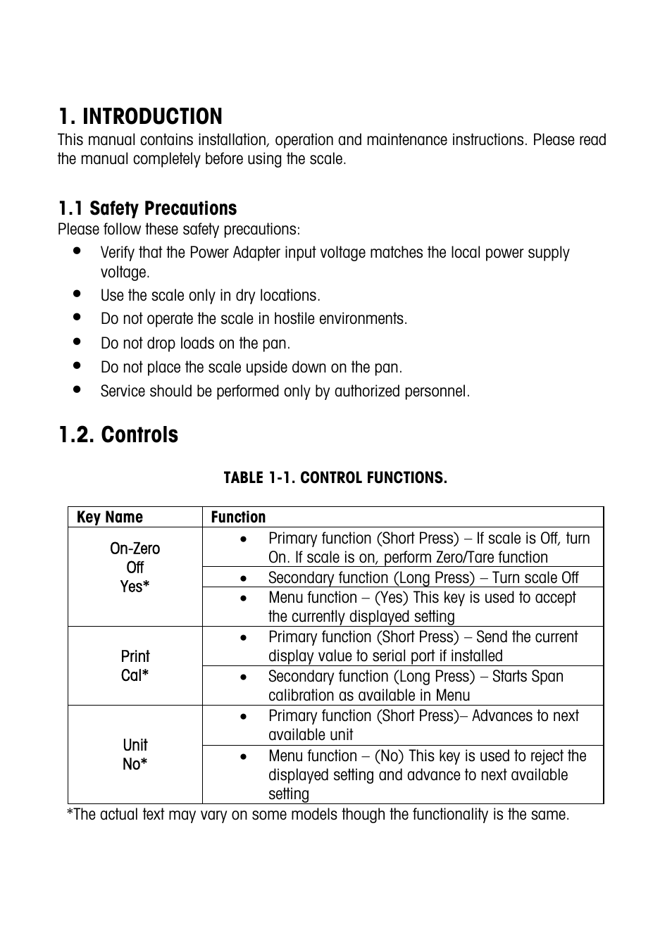 Controls, Introduction, 1 safety precautions | Carolina Electronic Balances User Manual | Page 4 / 13