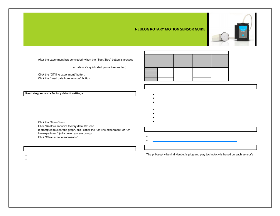 Neulog rotary motion sensor guide | Carolina NeuLog Rotary Motion User Manual | Page 3 / 4