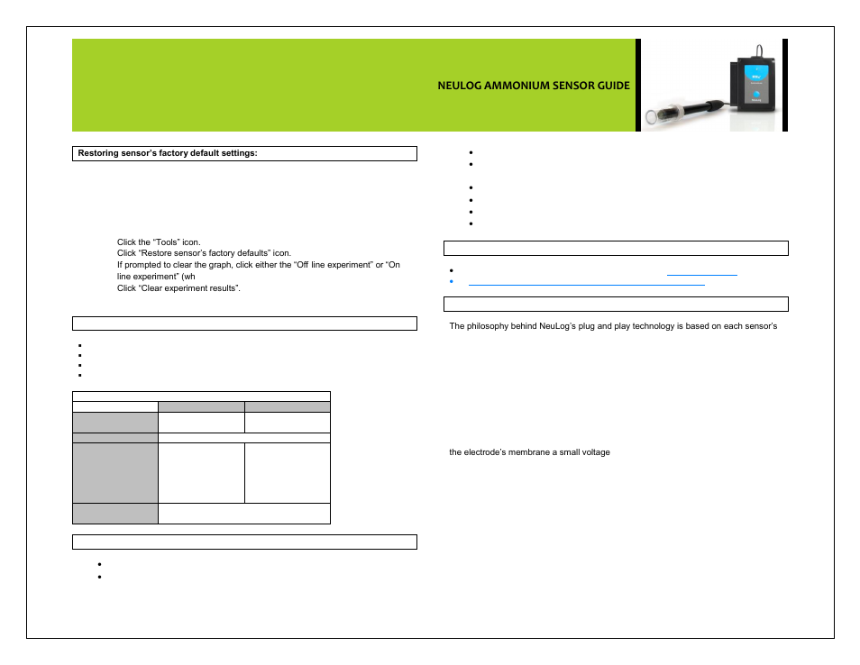 Neulog ammonium sensor guide | Carolina NeuLog Ammonium Ion-Selective User Manual | Page 4 / 5