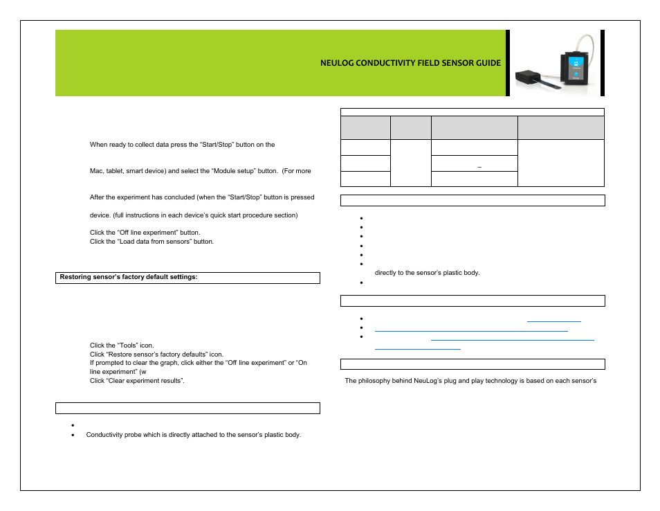 Neulog conductivity field sensor guide | Carolina NeuLog Conductivity User Manual | Page 3 / 4