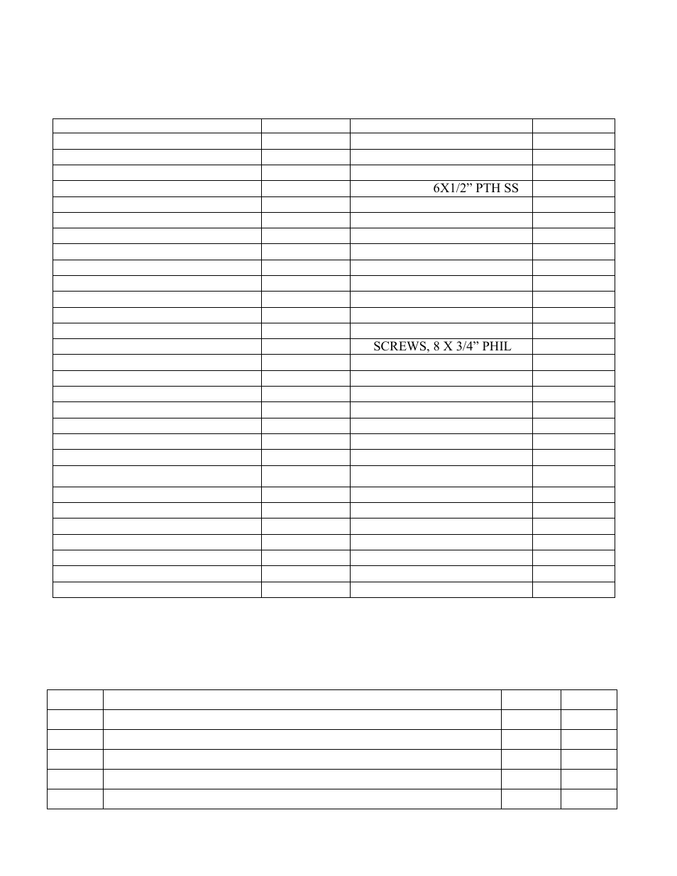 Assembly components | Carolina C2616 FOUR-STUDENT WORKSTATION User Manual | Page 3 / 8