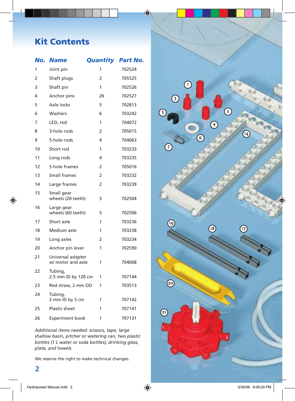 Kit contents, No. name quantity part no | Carolina Hydropower User Manual | Page 2 / 5