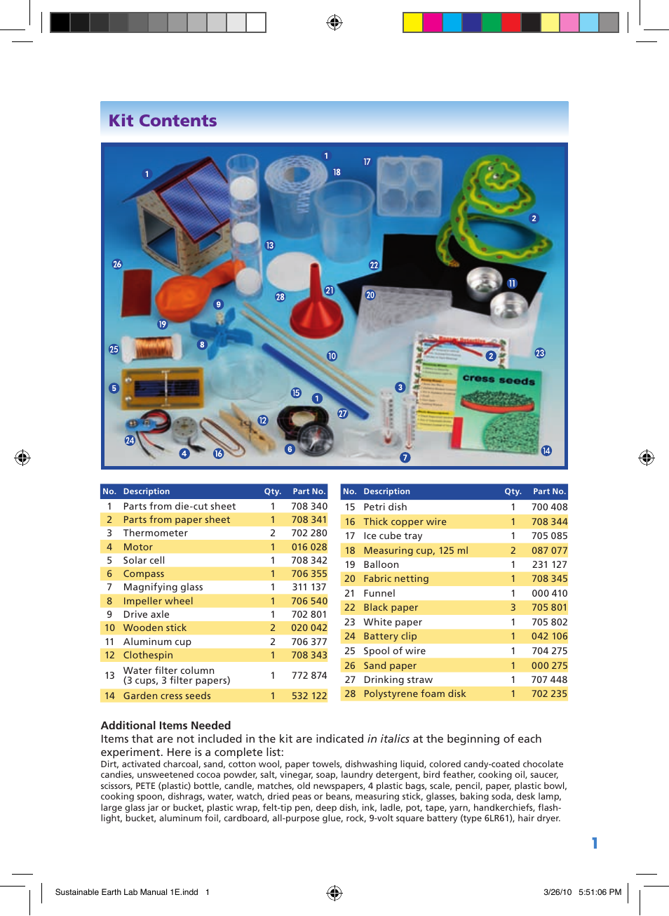 Kit contents | Carolina Earth Lab User Manual | Page 2 / 5
