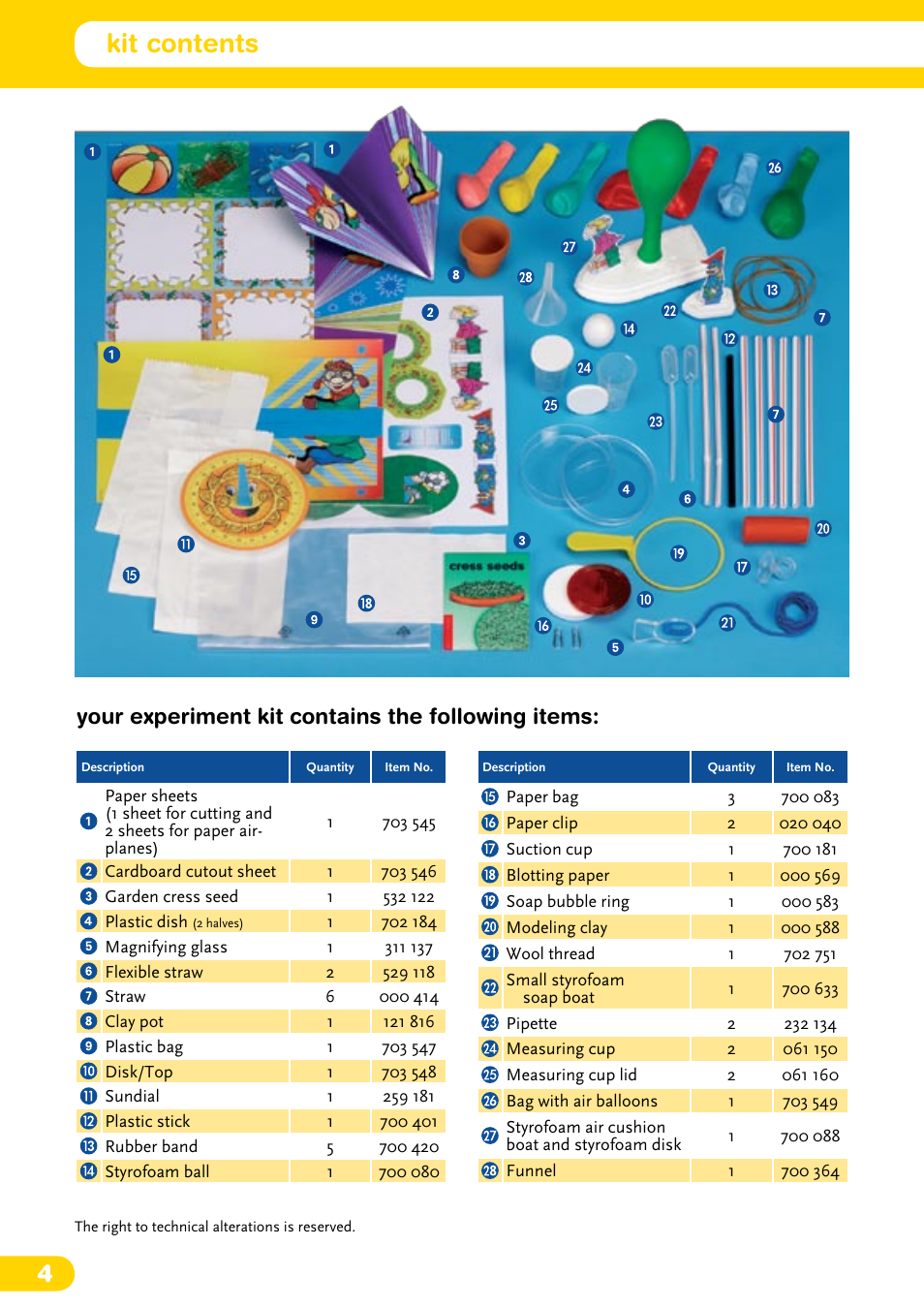 Kit contents table of contents, Your experiment kit contains the following items | Carolina Stepping Into Science User Manual | Page 2 / 5