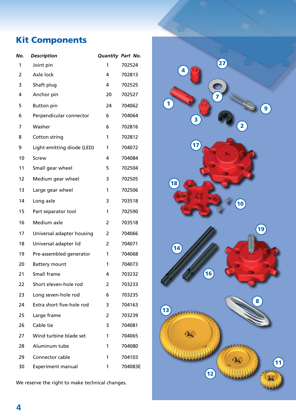 4kit components | Carolina Wind Power User Manual | Page 2 / 5