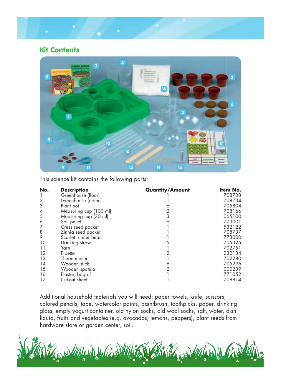 Kit contents | Carolina Botany Experimental Greenhouse User Manual | Page 2 / 6