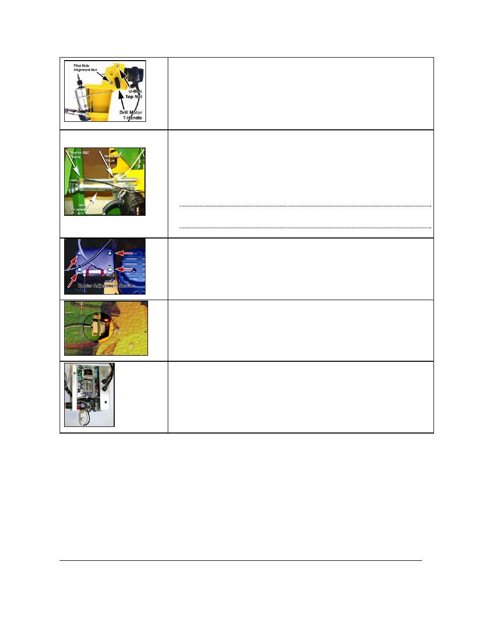 Castle TSM-21 Serial 64234 and above (Bosch) Operator Manual User Manual | Page 7 / 41