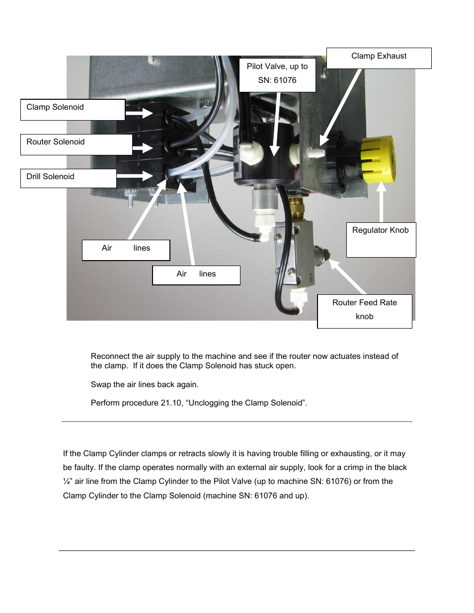 4 clamp cylinder check 21.12, Lamp, Ylinder | Heck | Castle TSM-21 Diagnostic Manual User Manual | Page 19 / 63