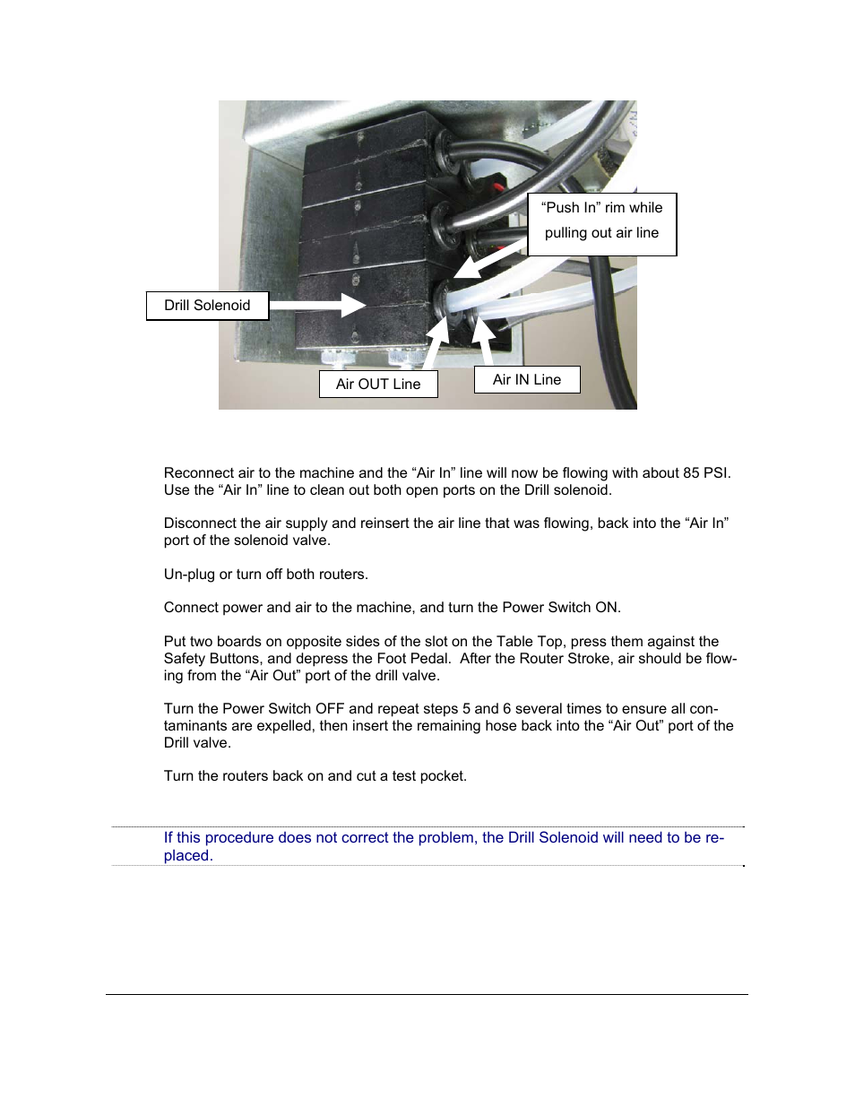 Castle TSM-21 Diagnostic Manual User Manual | Page 39 / 63