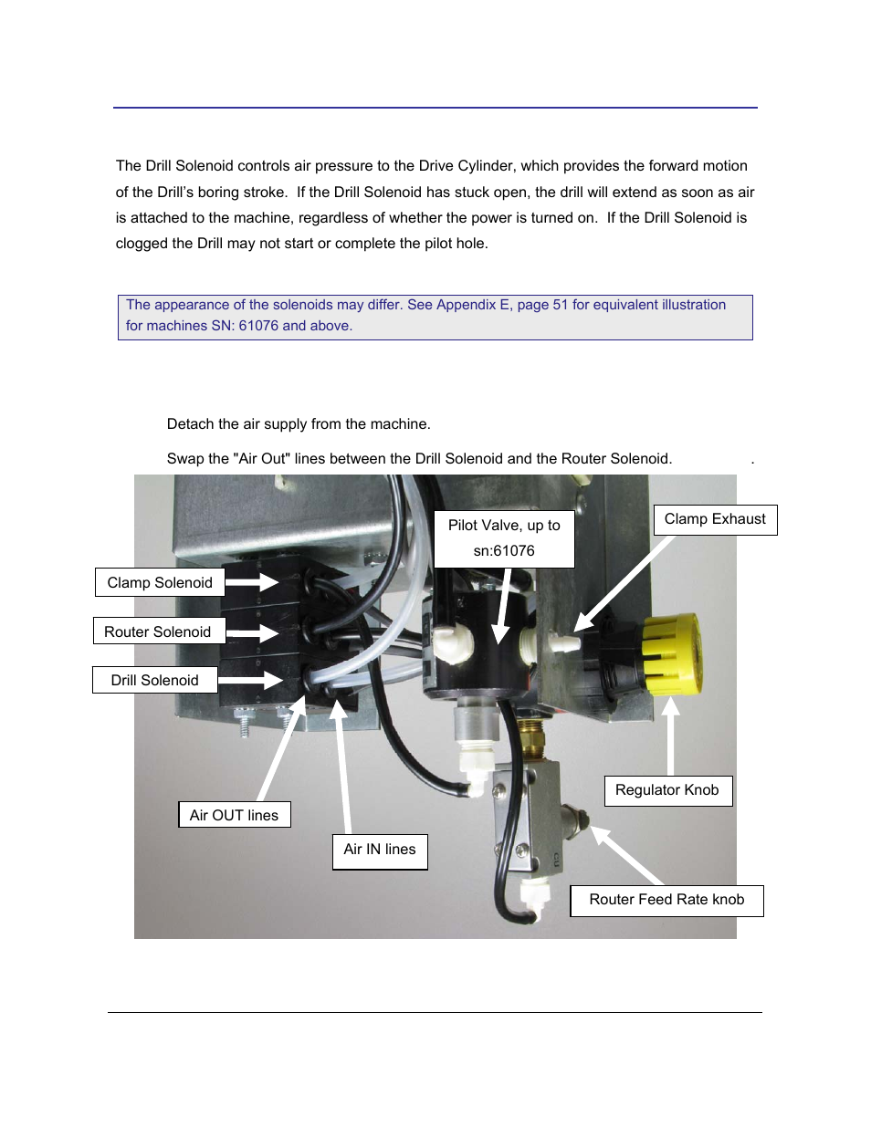 18 drill solenoid check 21.51, 1 testing steps, Rill | Olenoid, Heck | Castle TSM-21 Diagnostic Manual User Manual | Page 40 / 63