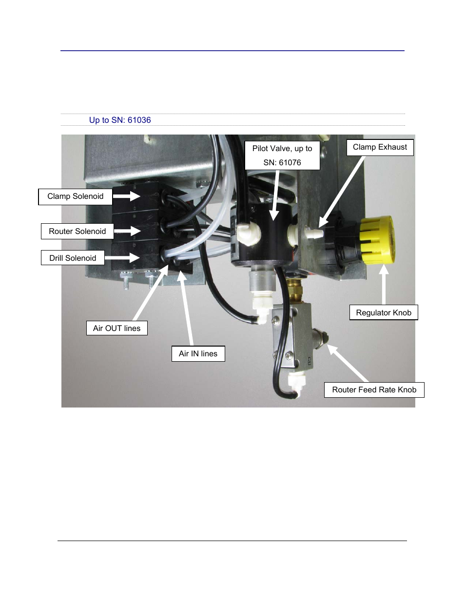 8 appendix c – control box works 21.93, Appendix c – control box works 21.93 | Castle TSM-21 Diagnostic Manual User Manual | Page 58 / 63