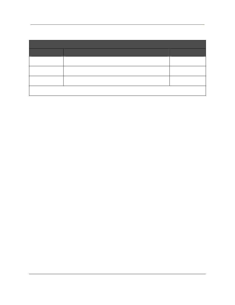 4 serial number log | Castle TSM-35 Operator Manual User Manual | Page 32 / 33