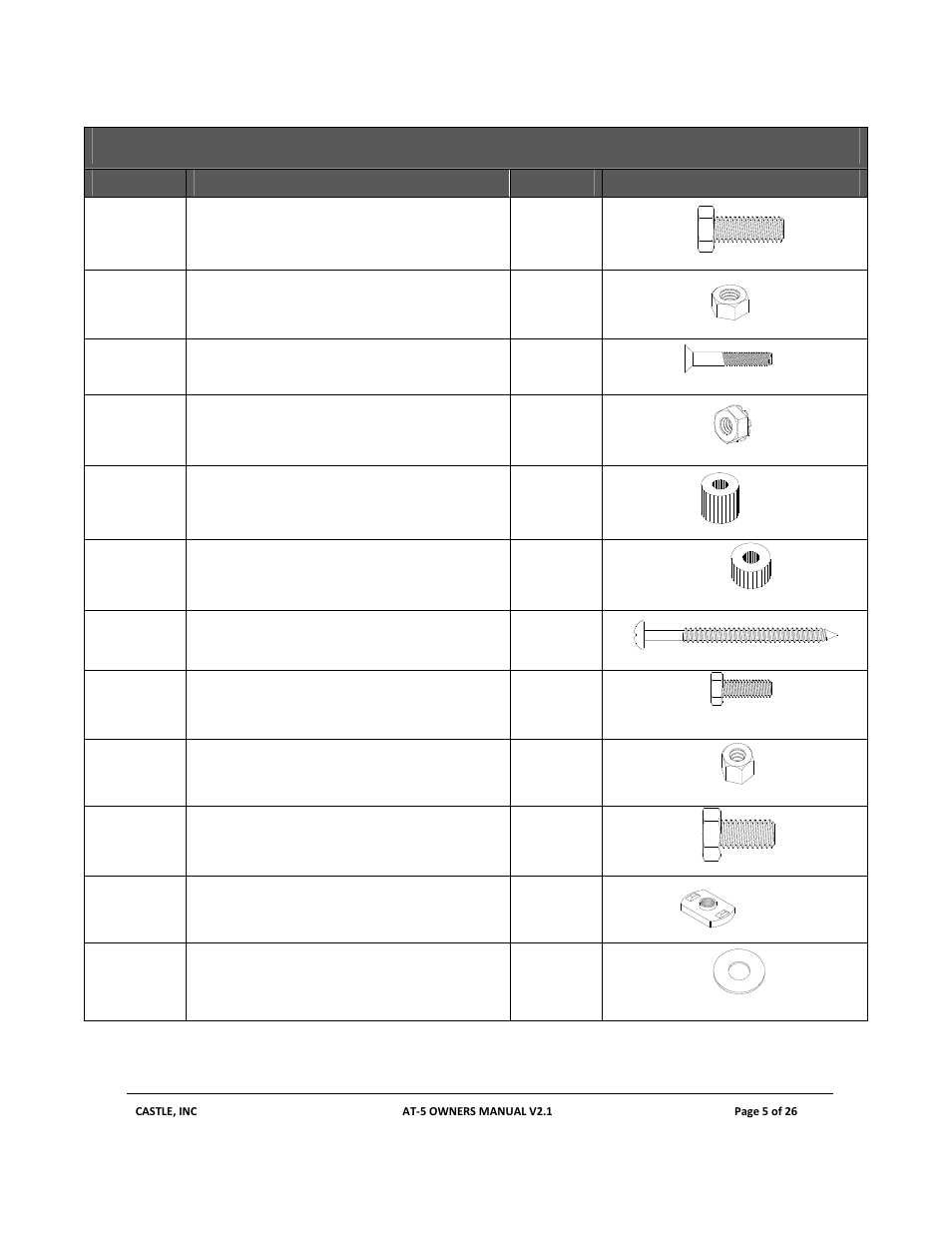 Castle AT-5 User Manual | Page 5 / 26