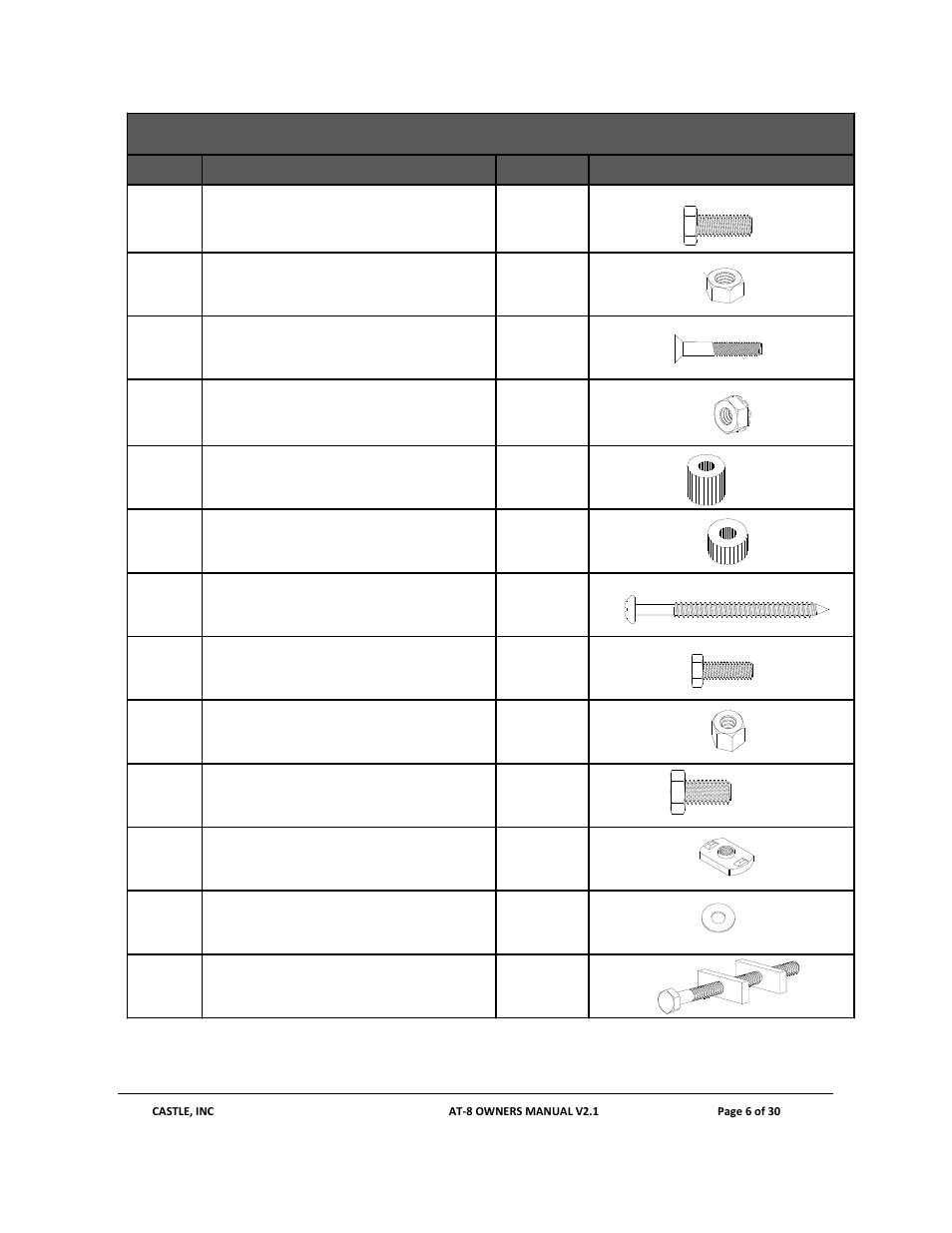 Castle AT-8 Operator Manual User Manual | Page 6 / 30
