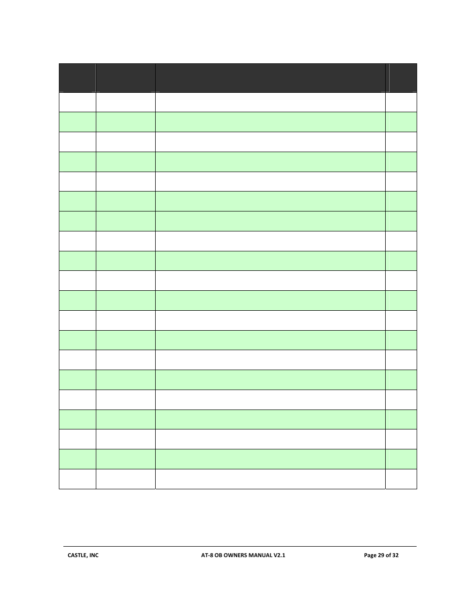 Castle AT-8 OB User Manual | Page 29 / 32