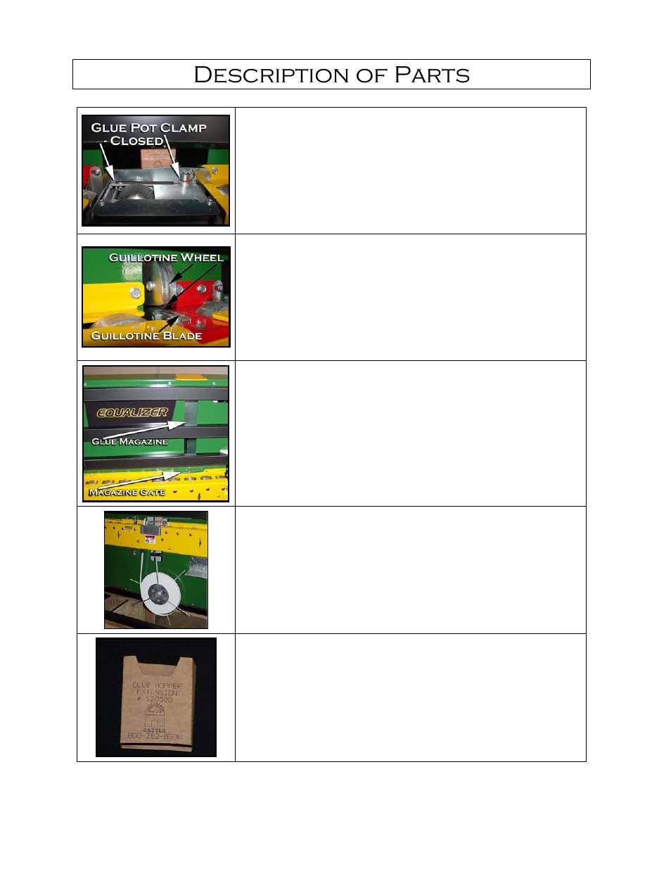 Description of parts | Castle Equalizer Edgebander User Manual | Page 21 / 28