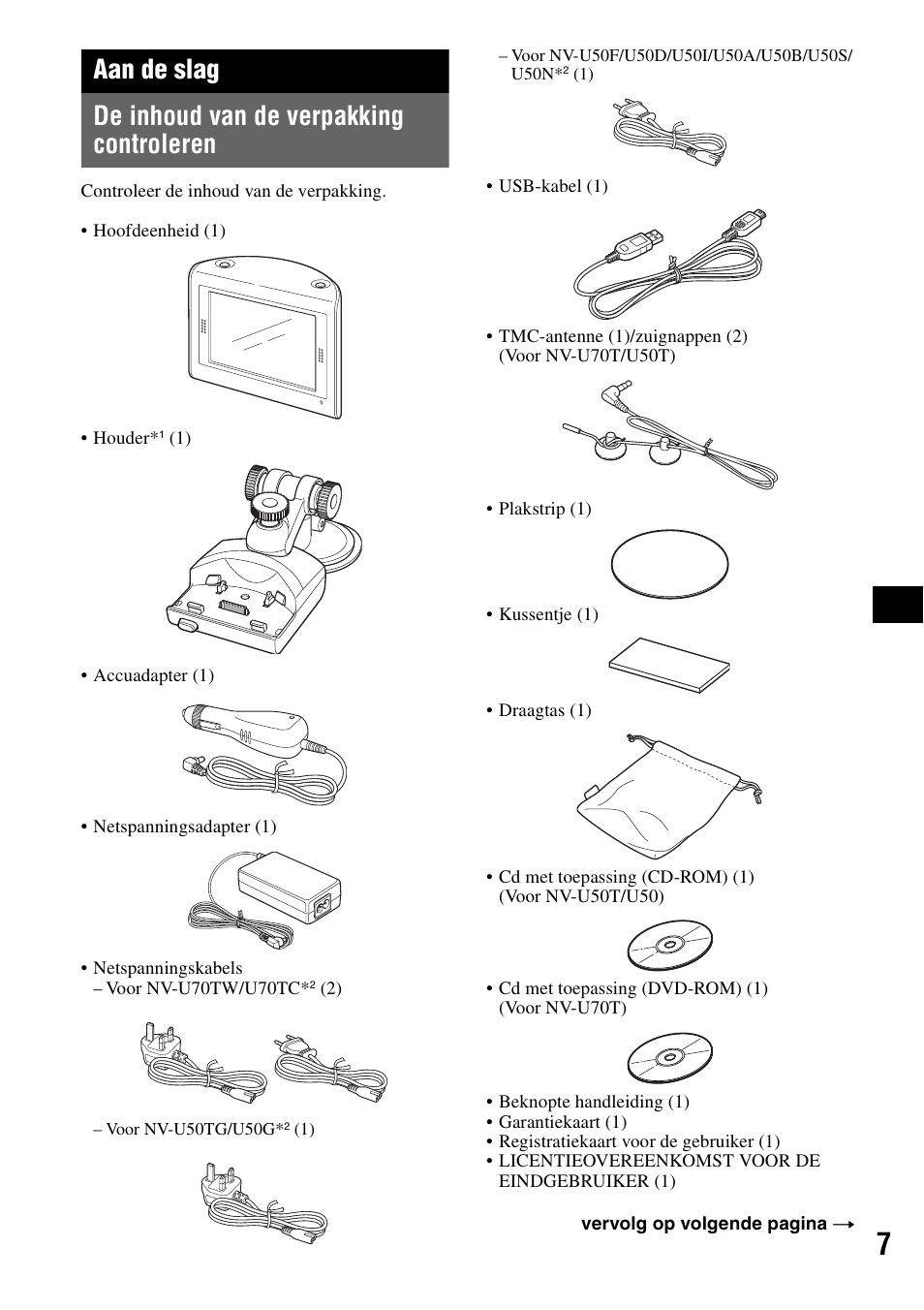 Aan de slag, De inhoud van de verpakking controleren | Sony NV-U70T User Manual | Page 89 / 216