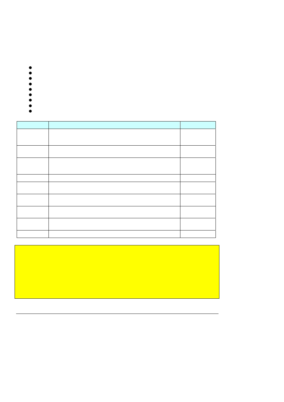 2 write configuration, 1 how to configure tr151-sp by sms | GLOBALSAT TR-151SP User Manual | Page 25 / 37