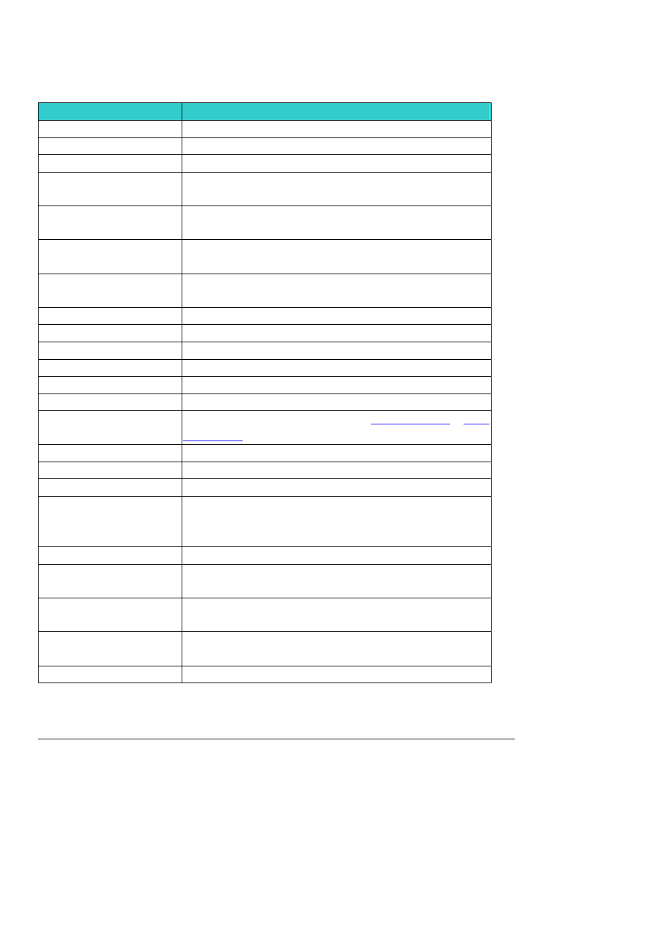 3 tr151-sp configuration content | GLOBALSAT TR-151SP User Manual | Page 31 / 37