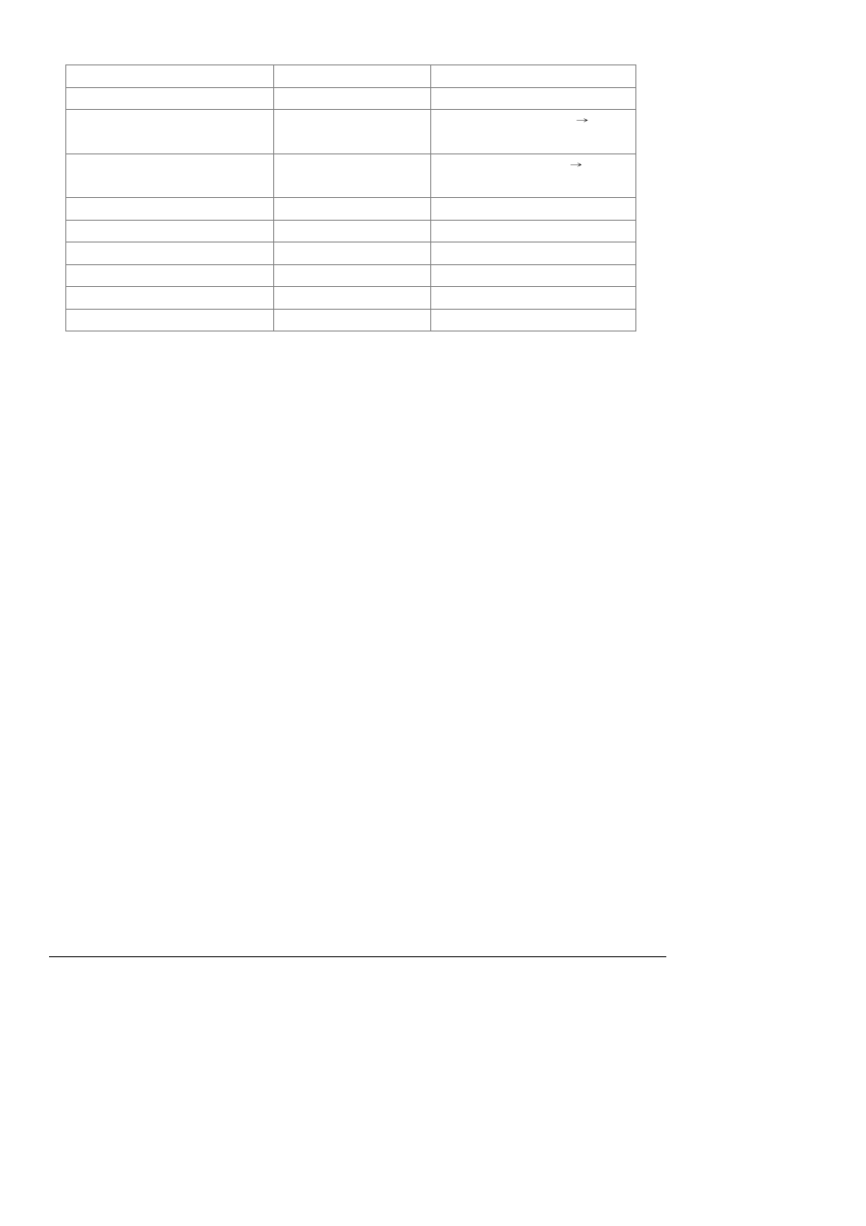 GLOBALSAT TR-151SP User Manual | Page 34 / 37