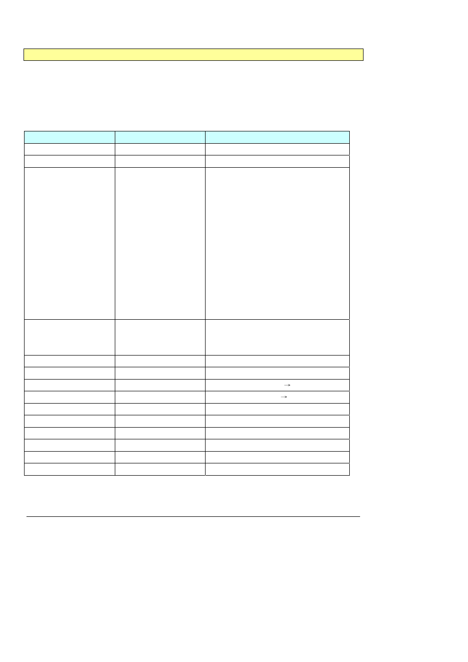 2 gprs report format, Format of report gprs from tr151-sp | GLOBALSAT TR-151SP User Manual | Page 35 / 37