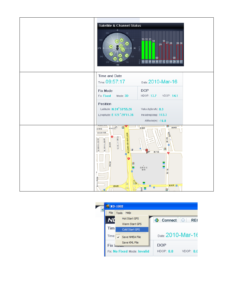 Cold start / hot start / warm start, Nmea data log | GLOBALSAT GT-100 User Manual | Page 9 / 16