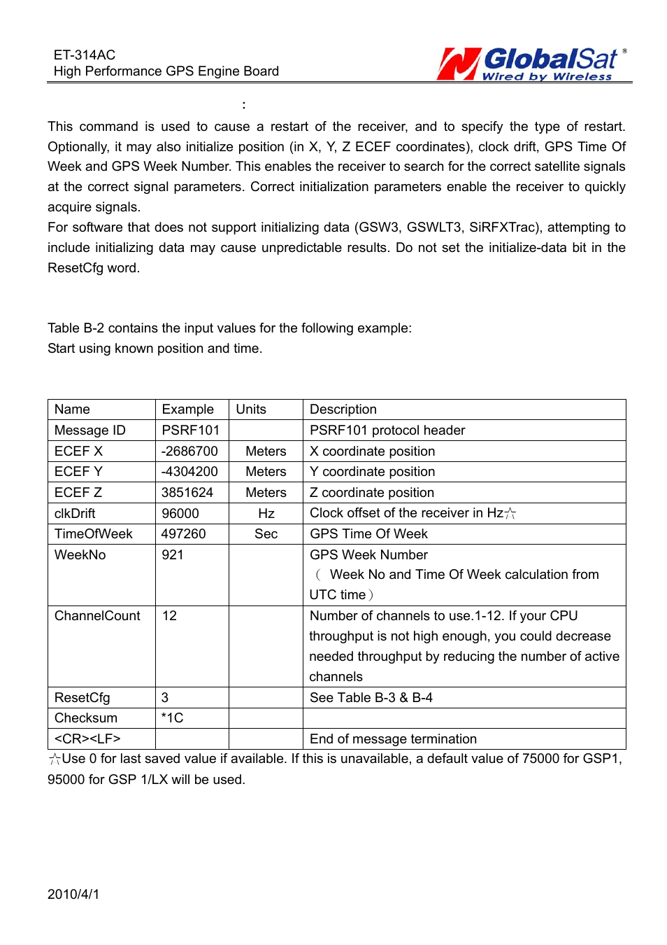 GLOBALSAT ET-314 GPS Engine Board User Manual | Page 15 / 22