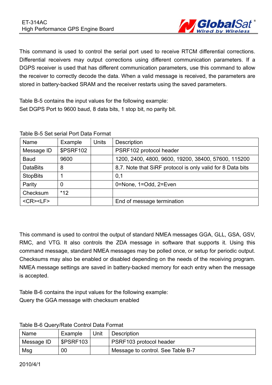 GLOBALSAT ET-314 GPS Engine Board User Manual | Page 17 / 22