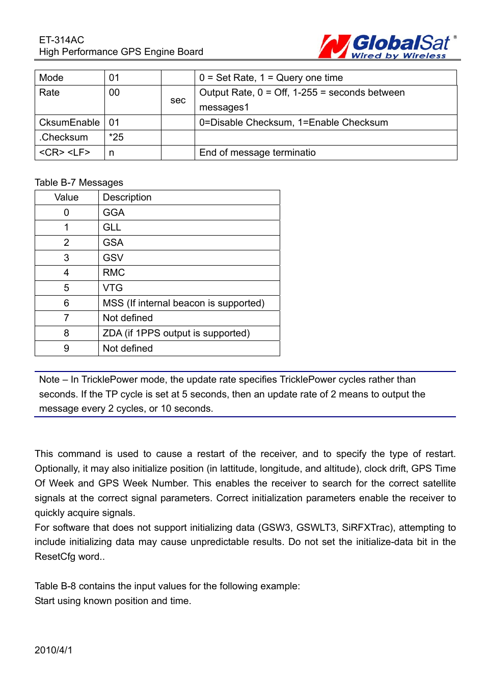 GLOBALSAT ET-314 GPS Engine Board User Manual | Page 18 / 22