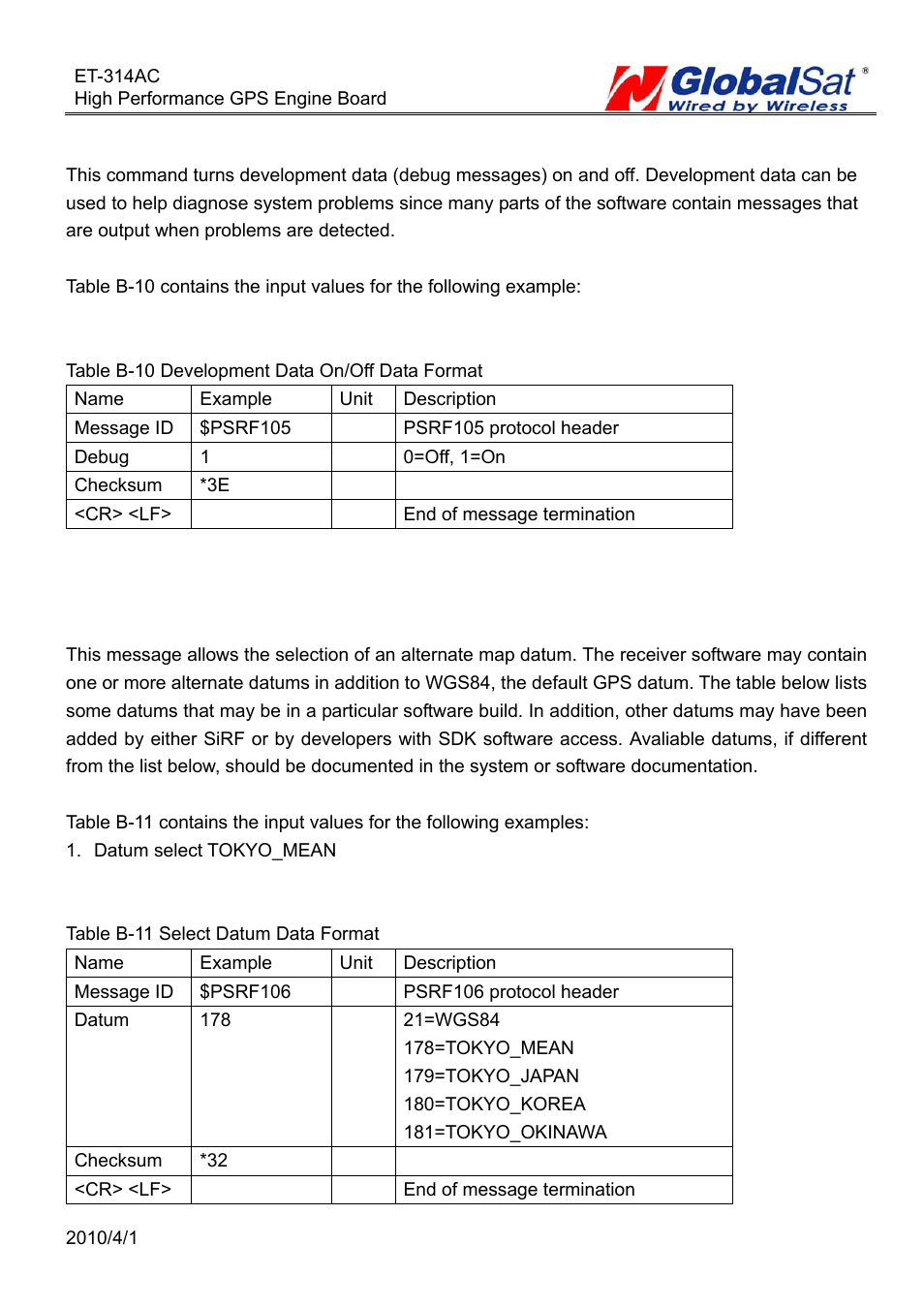 GLOBALSAT ET-314 GPS Engine Board User Manual | Page 20 / 22