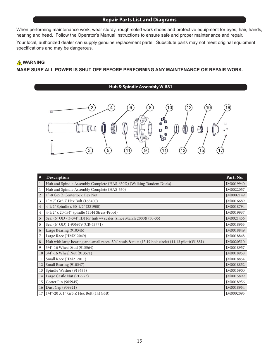 Repair parts list and diagrams | J&M 620-14 User Manual | Page 15 / 31