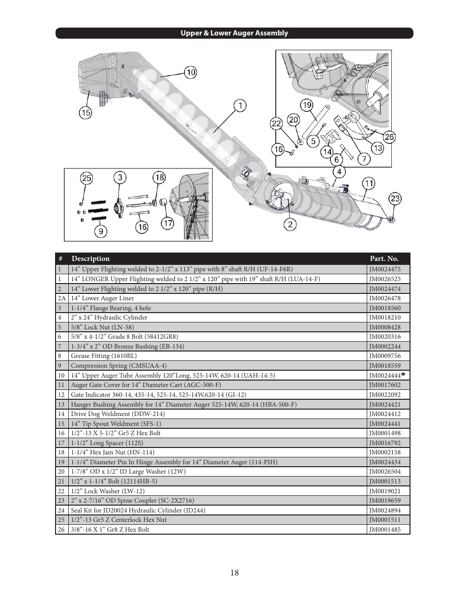 J&M 620-14 User Manual | Page 18 / 31