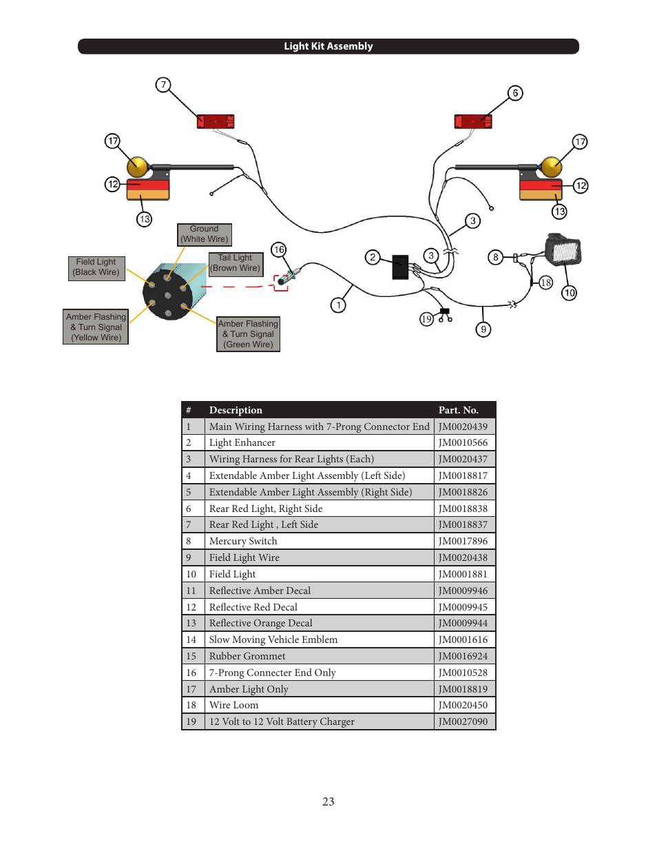 J&M 620-14 User Manual | Page 23 / 31
