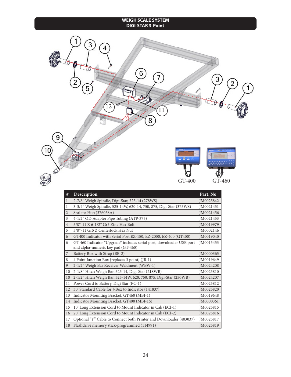 J&M 620-14 User Manual | Page 24 / 31