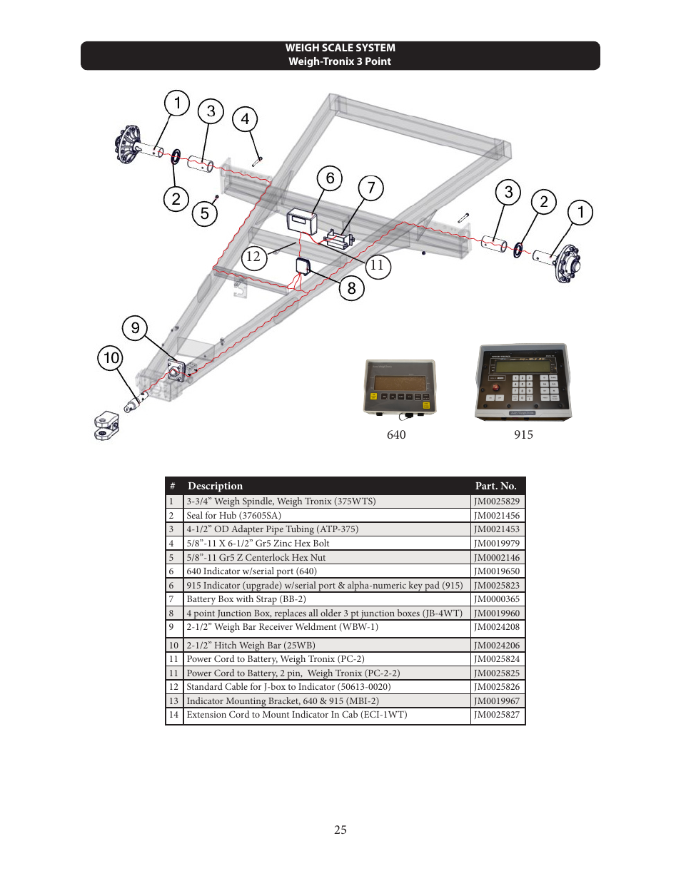 J&M 620-14 User Manual | Page 25 / 31