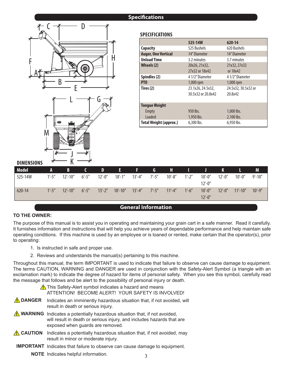 J&M 620-14 User Manual | Page 3 / 31