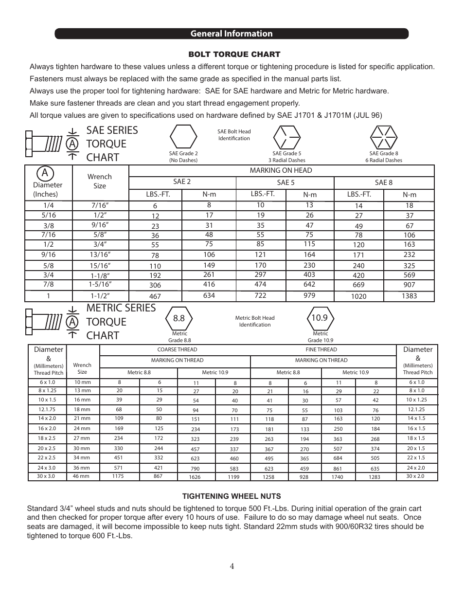 4general information | J&M 620-14 User Manual | Page 4 / 31