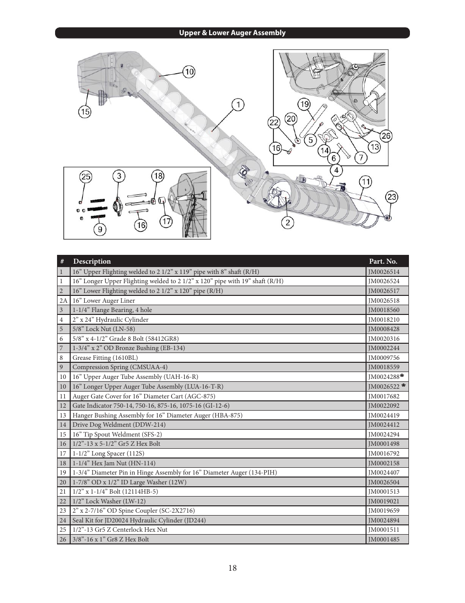 J&M 750-16 User Manual | Page 18 / 33