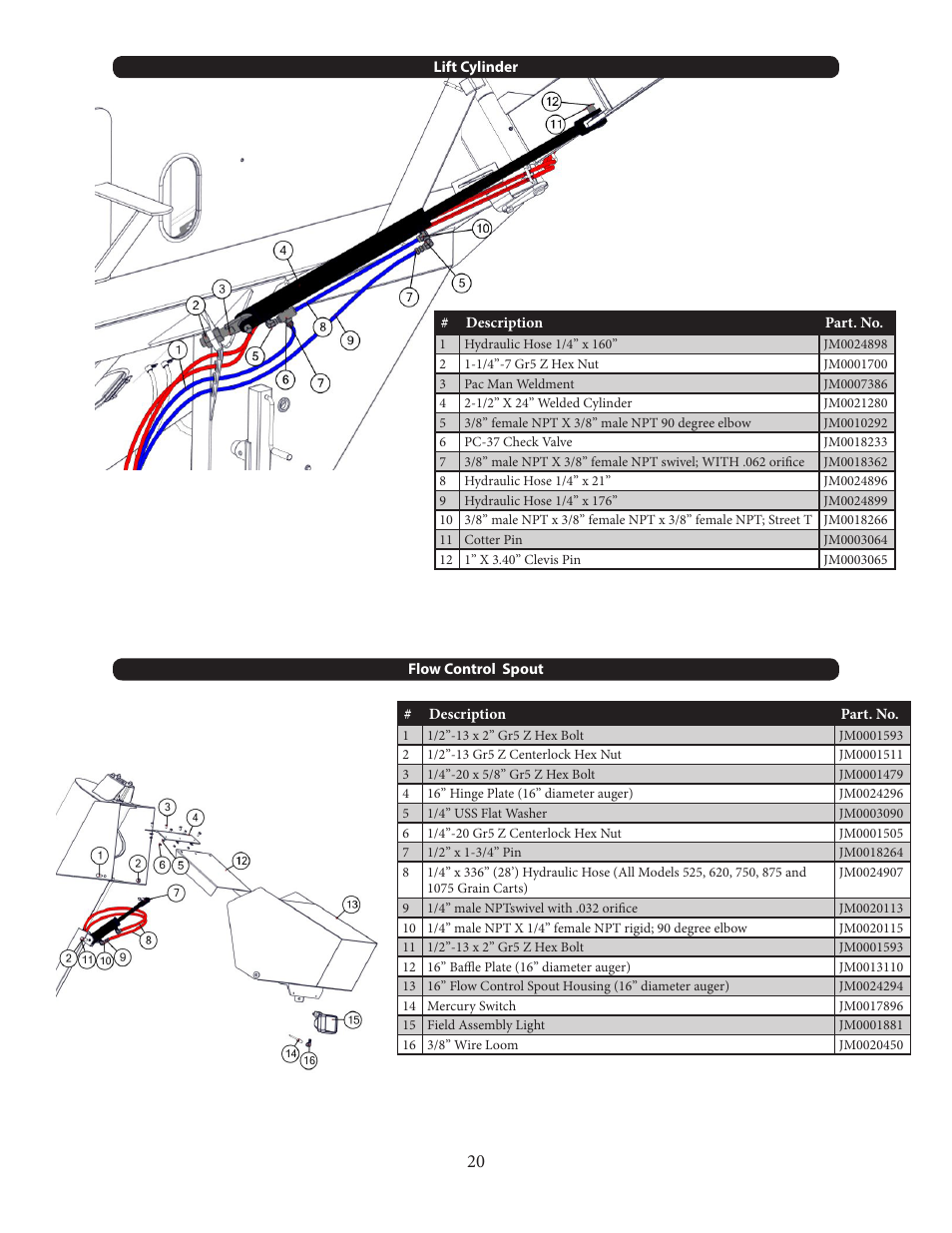 J&M 750-16 User Manual | Page 20 / 33