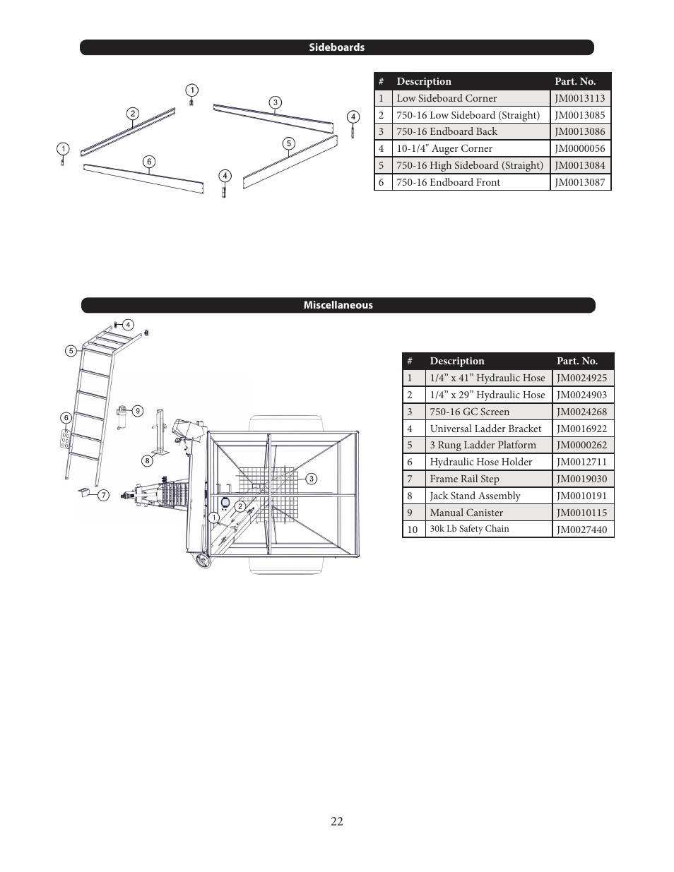 J&M 750-16 User Manual | Page 22 / 33